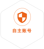 龙亭到美国国际快递